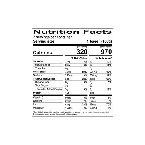 Colun - calories, carbs, nutrition