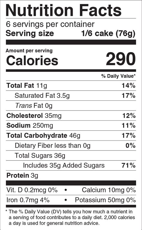 Confetti Cake - calories, carbs, nutrition