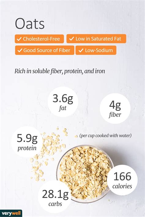 Cooked Oatmeal - calories, carbs, nutrition