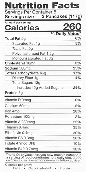 Cookie Crumble Buttermilk Pancakes - calories, carbs, nutrition