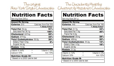 Cookie Dough Cheesecake - calories, carbs, nutrition