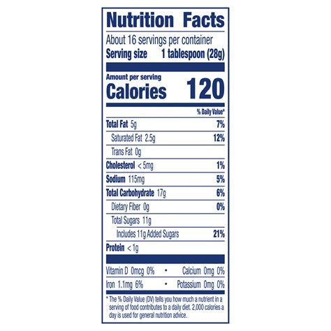 Cookie Dough Chocolate Chip 1 oz 2 EA - calories, carbs, nutrition