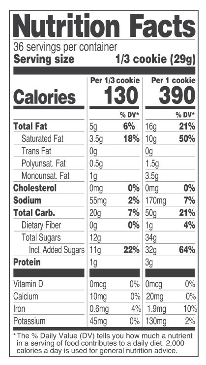 Cookie Nut Crunch - calories, carbs, nutrition