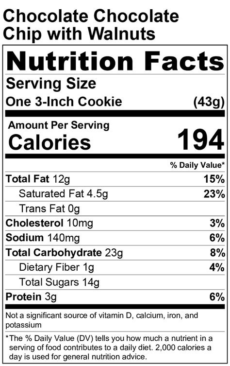 Cookies - calories, carbs, nutrition