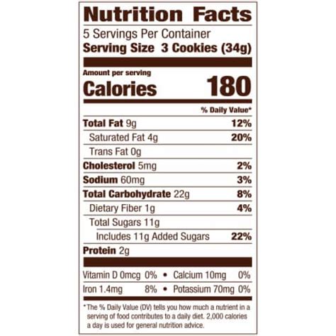 Cookies, Pepperidge Farm Milano - calories, carbs, nutrition