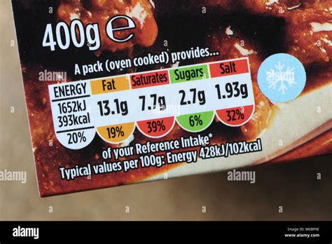 Cooking Light - calories, carbs, nutrition