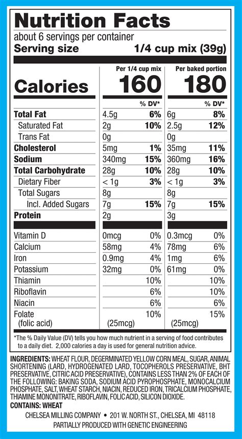 Corn Bread Topping - calories, carbs, nutrition