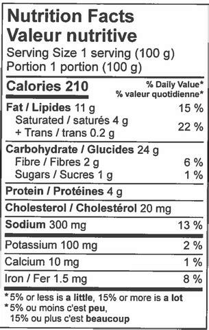 Corn, Chicken & Sausage Pot Pie - calories, carbs, nutrition