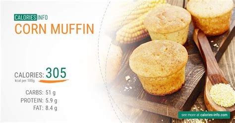 Corn Muffin - calories, carbs, nutrition