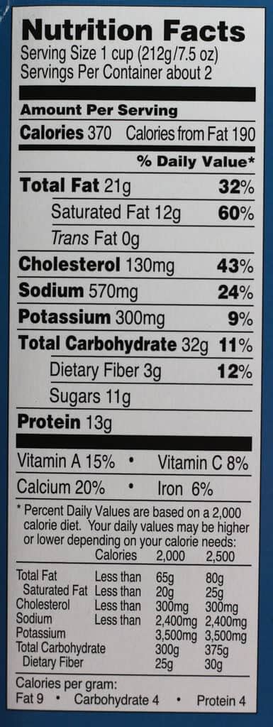 Corn Pudding - calories, carbs, nutrition