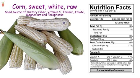 Corn, sweet, white, raw - calories, carbs, nutrition