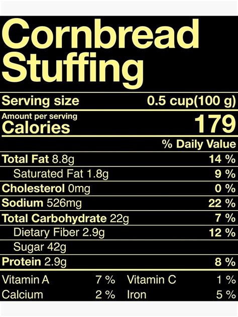 Cornbread Stuffing - calories, carbs, nutrition