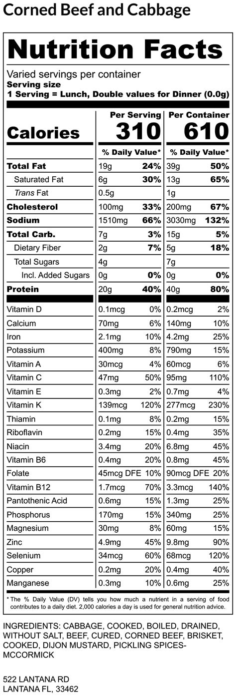 Corned Beef and Cabbage - calories, carbs, nutrition