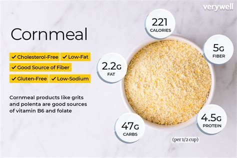 Cornmeal Dusted Flat Bread - calories, carbs, nutrition
