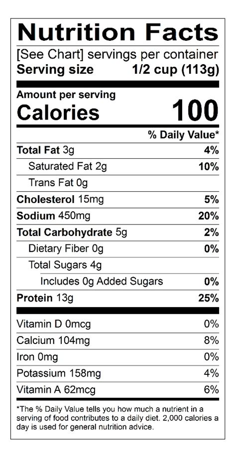 Cottage Cheese 2% - calories, carbs, nutrition