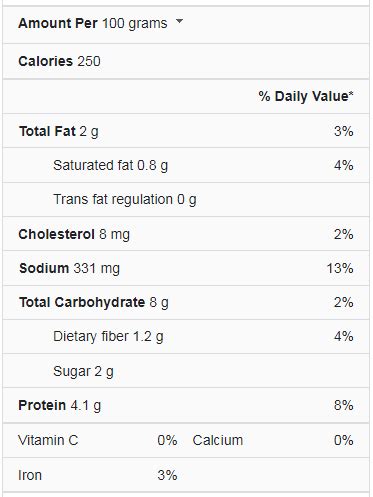 Country Beef Stew - calories, carbs, nutrition