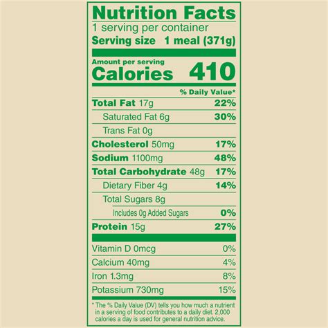 Country Chicken Gravy - calories, carbs, nutrition