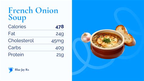 Country French Onion Soup - calories, carbs, nutrition