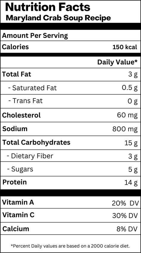 Crab Soup - calories, carbs, nutrition