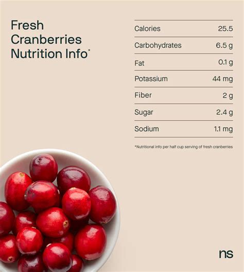 Cranberries (63582.0) - calories, carbs, nutrition