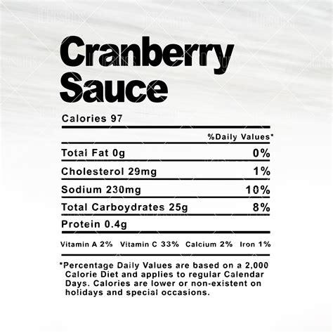 Cranberry Relish - calories, carbs, nutrition