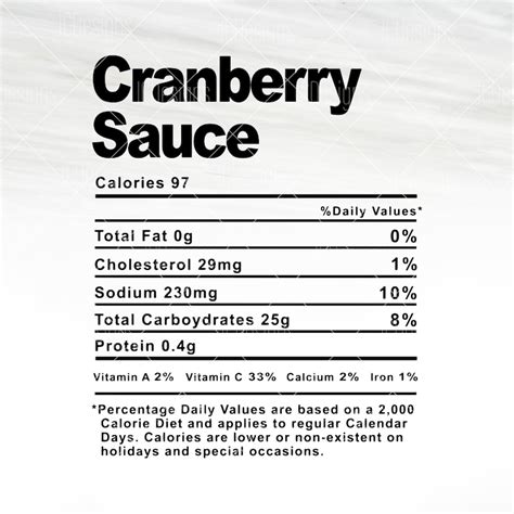 Cranberry Sauce - calories, carbs, nutrition