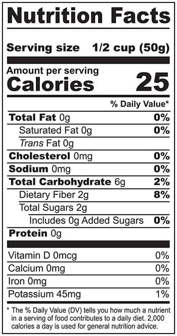 Cranraisins - calories, carbs, nutrition