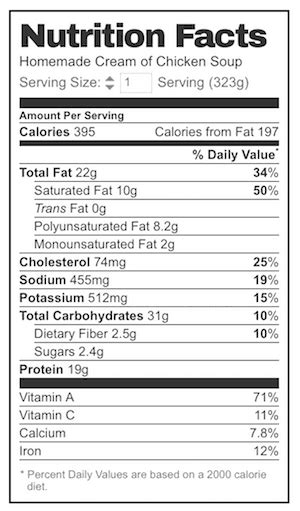 Cream of Chicken Soup - calories, carbs, nutrition