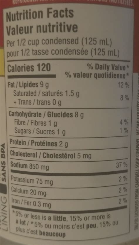 Cream of Mushroom - calories, carbs, nutrition
