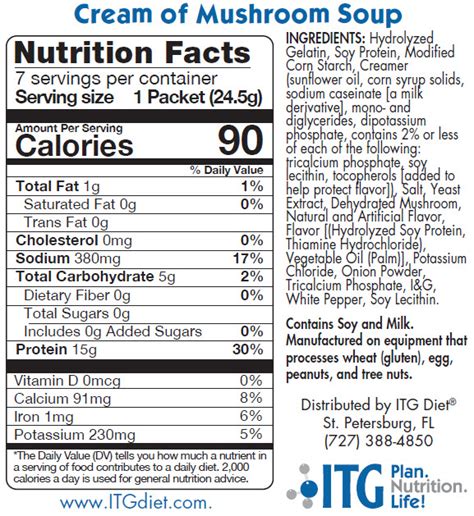 Cream of Mushroom Soup - calories, carbs, nutrition