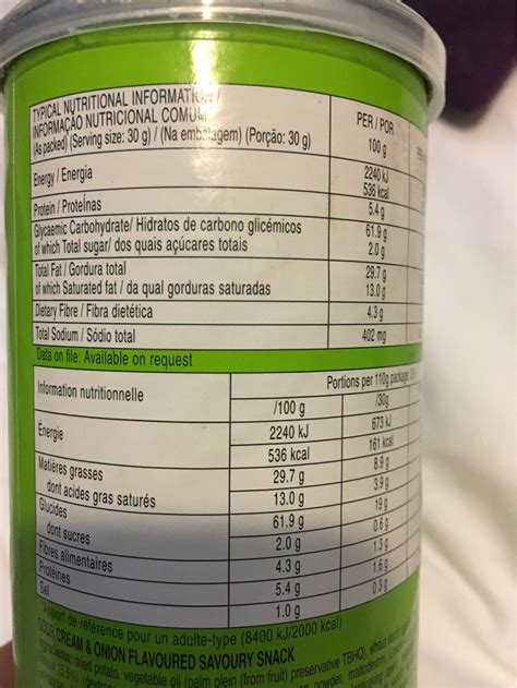 Creamed Onions - calories, carbs, nutrition