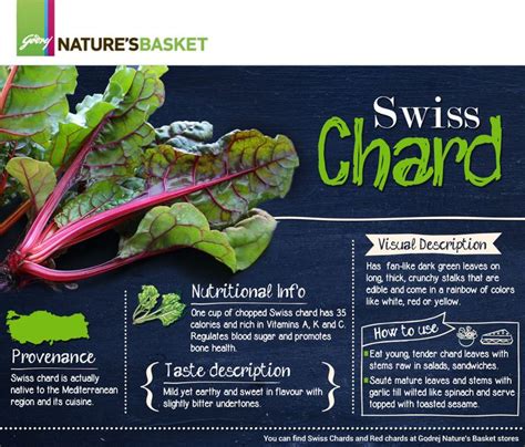 Creamed Swiss Chard - calories, carbs, nutrition