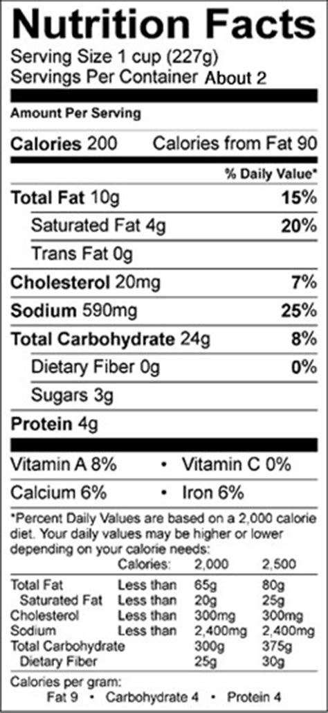 Creamy Breakfast Grits - calories, carbs, nutrition