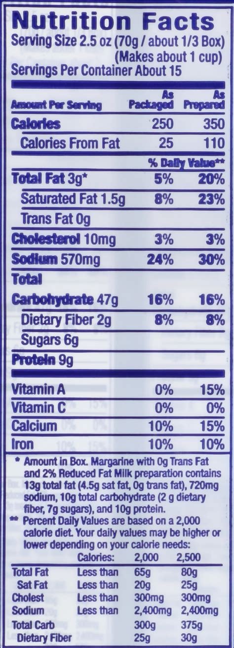 Creamy Macaroni & Cheese - calories, carbs, nutrition