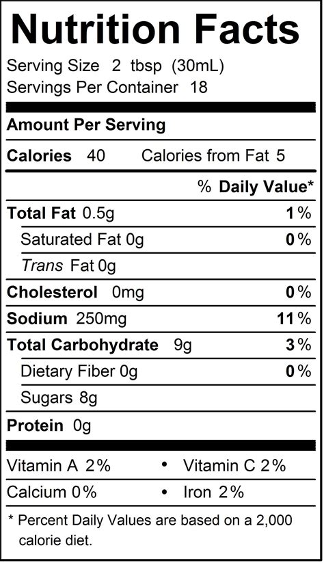 Creamy Q Sauce - calories, carbs, nutrition