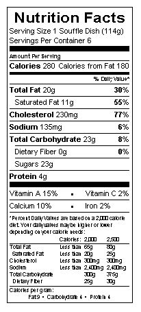 Creme Brulee Shake - calories, carbs, nutrition