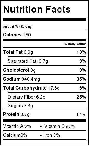 Creme of Broccoli Soup - calories, carbs, nutrition