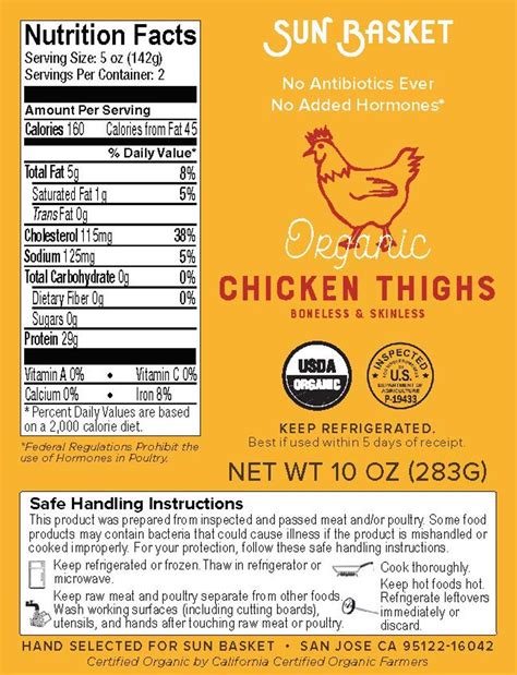Creole Spiced Chicken Thighs - calories, carbs, nutrition