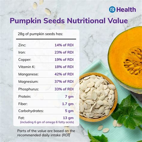 Crisp Pumpkin FP SLC=6x8 - calories, carbs, nutrition