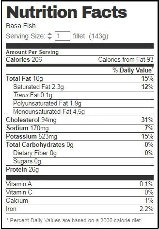 Crispy Basa - calories, carbs, nutrition