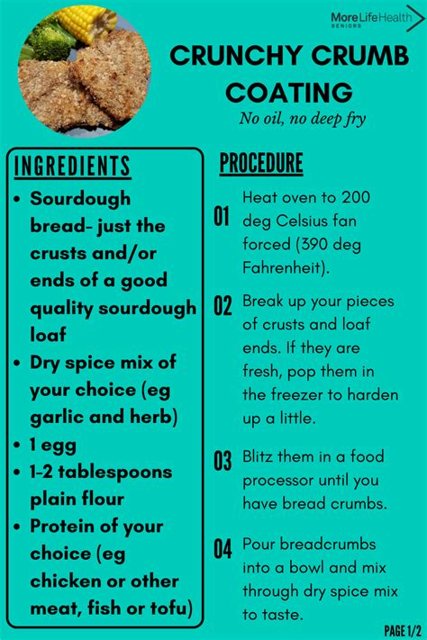 Crumb Coating - calories, carbs, nutrition