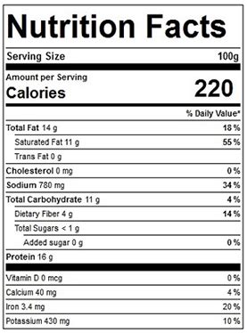 Crumbled Sausage - calories, carbs, nutrition