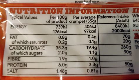 Crumpet - calories, carbs, nutrition