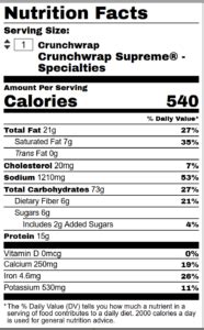 Crunch Wrap - calories, carbs, nutrition