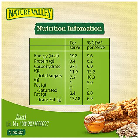 Crunchy Granola - calories, carbs, nutrition