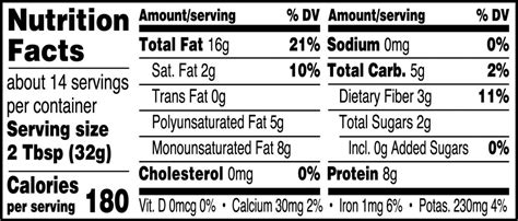 Crunchy Pb - calories, carbs, nutrition