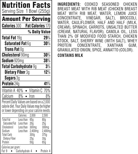 Crustless Pot Pie - calories, carbs, nutrition