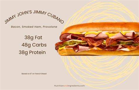 Cubano Sandwich - calories, carbs, nutrition