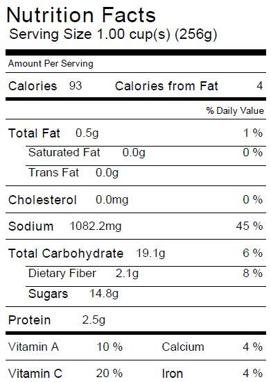 Cucumber salad - calories, carbs, nutrition