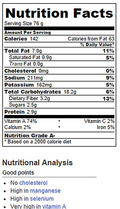 Cupcake Bar - calories, carbs, nutrition